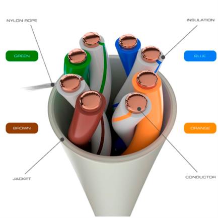 CABLE NEXXT SOLUTIONS Cat5e UTP 24AWG 4P 305m CM Gris Ethernet Gigabit 1000Mbps