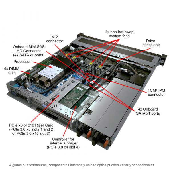 Servidor Lenovo Thinksystem Sr250 V2 1Xintel Xeon E-2388G 1X16Gb 2Rx8 Raid 5350-8I Pcie 12Gb Adapter 450W FullOffice.com