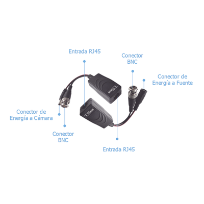 TT-4816-PVTURBO - Kit de Transceptores Activos TURBO HD / Conversión 36/24 Vcc a 12 Vcc Regulados / Transmisión 200 m (656.2 ft) / Compatible HD-TVI, HD-CVI, AHD, CVBS / UTP Cat5e/6