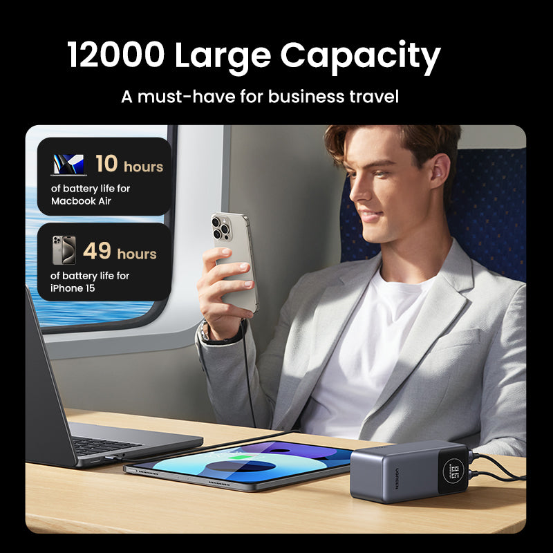 Ugreen 12000mAh 100W Fast Charging Powerbank