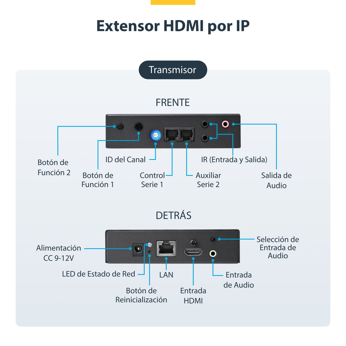 StarTech.com Juego de Extensor Alargador HDMI 4K con Soporte para Muro Multivídeo - Extensor por IP compatible con Video