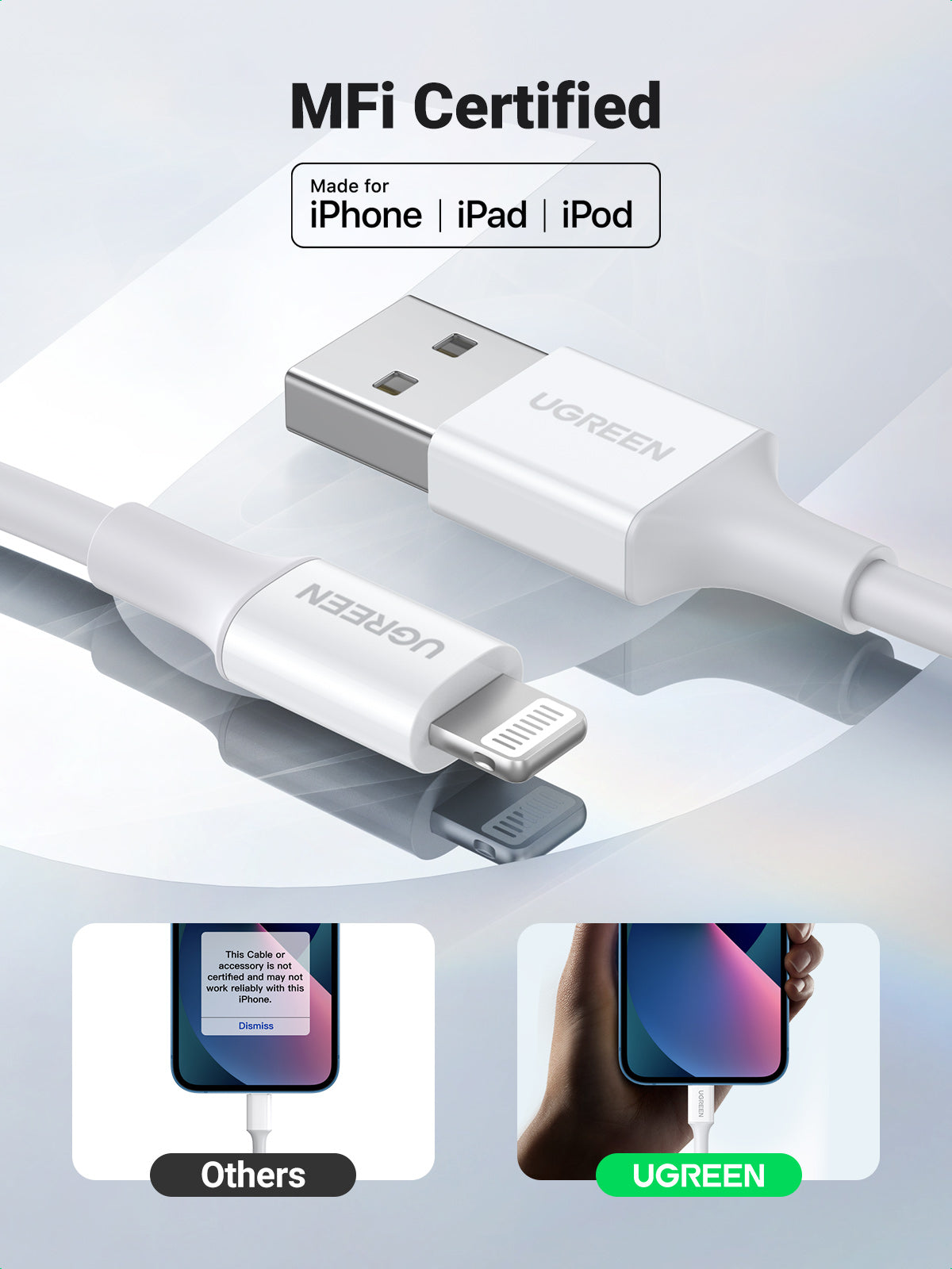 Ugreen cable USB 2.0 A lightning 2m, 5V/2.4A iPhone 7 / 7plus / 6S/ 6 / 6 Plus, iPhone 5s/5c/5, iPad Mini/Mini 2, iPad 1