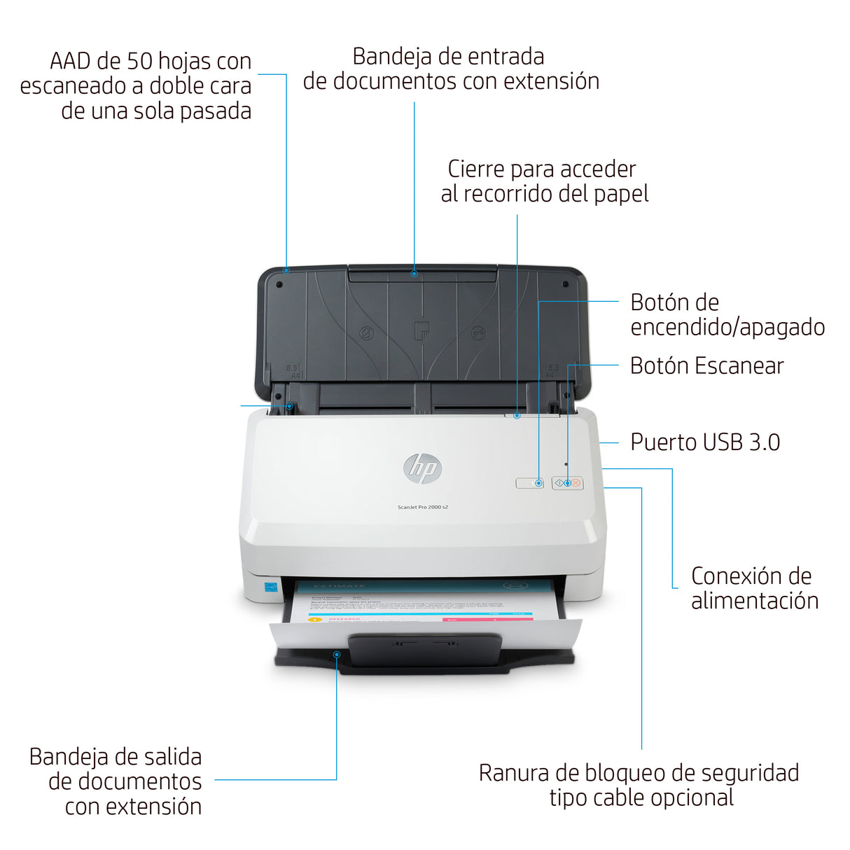 HP ScanJet Pro 2000 s2 Escáner 600 x 600 DPI Si Si 256
