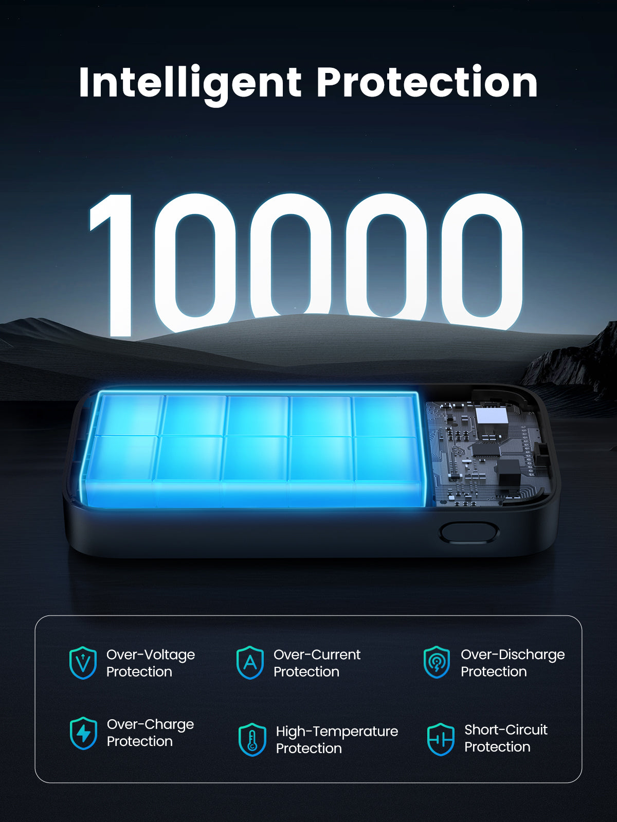 Ugreen 10000mAh Mini Powerbank Quick Charging 30W Gris