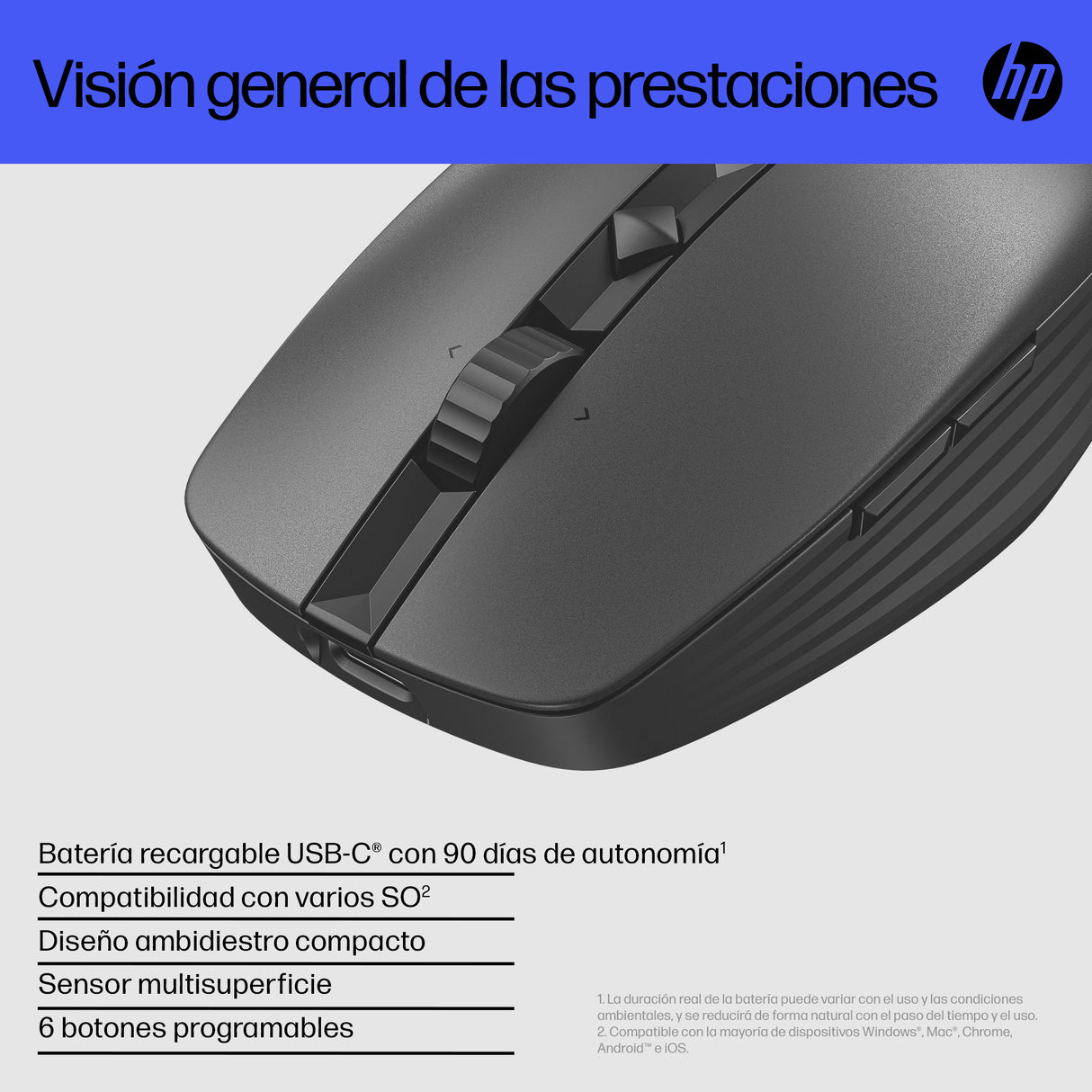 HP Ratón multidispositivo recargable HP 715 Ratones Oficina RF Wireless + USB Type-A Ambidextro
