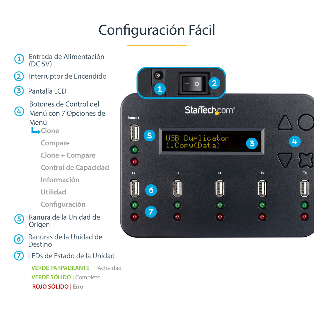 StarTech.com Clonador Autónomo 1:5 para Memorias USB - Copiador de Unidades de Memoria USB - Copia Sector por Sector de Sistema y Archivos - 1.5