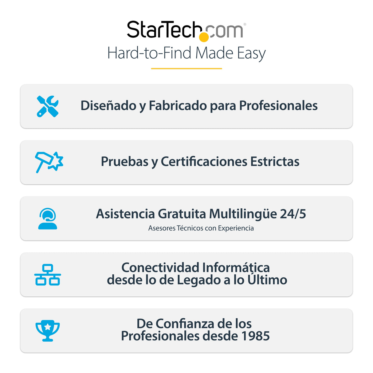 StarTech.com Cable de 5m DisplayPort 1.4 Certificado VESA - 8K de 60Hz HDR10 - Vídeo Ultra HD 4K de 120Hz - Cable DP 1.4