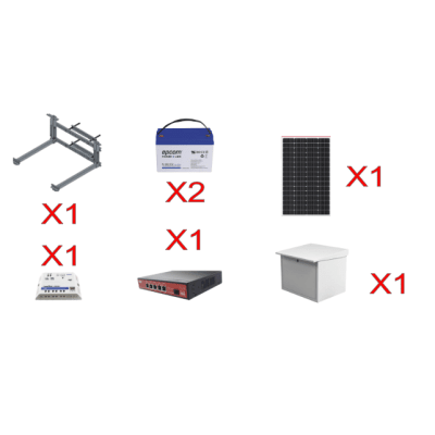 WI5POE28V2 - Kit Solar PoE / 28 W Total / 5 Puertos PoE / 802.3af/at + PoE Pasivo 24 Vcc / Panel 250 W / Batería 120 Ah