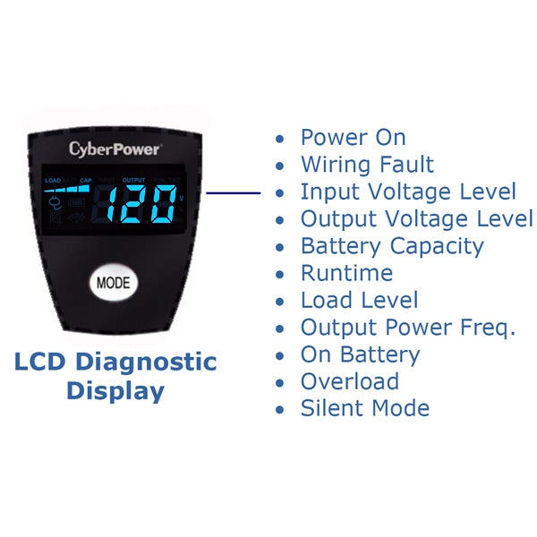 CyberPower CP825AVRLCD UPS Línea interactiva 0,825 kVA 450 W 60 Hz