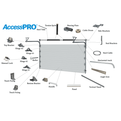 APDOOR-107 - Accesspro Puerta de Garage Seccional / 10 x 7 pies (3.05 x 2.13 m) / Aislada APDOOR-107