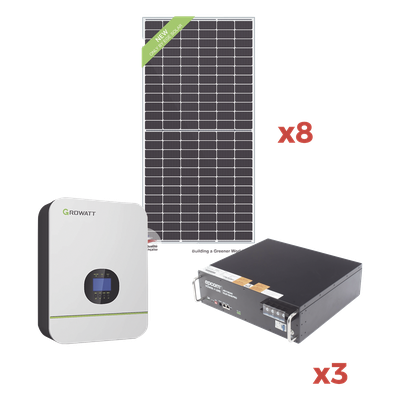 KITAMIN110 - Kit de Energia Solar para Minisplit 110Vca Max.1400W