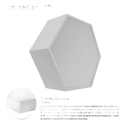 JLCR-2008-B - Lámpara LED Poligonal / 18 W / 1 800 lm / 6 500 K / 140° / Montaje Sobreponer o Suspendido / 85-265V~ 50/60 Hz