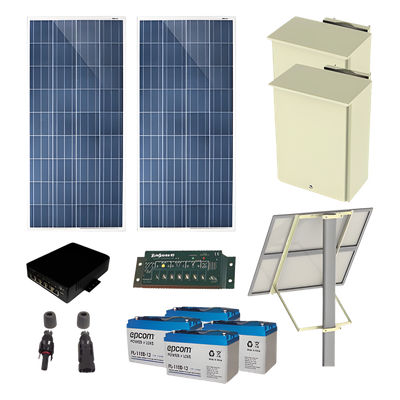 PL-4POE-25 - Kit Solar de 25 W con 4 Puertos PoE 802.3af/at