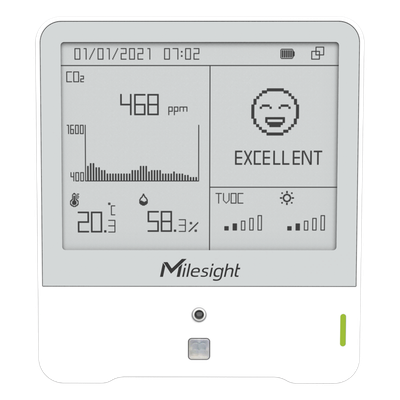 AM307-915M - Monitor Ambiental IAQ / 9 Sensores CO2-TVOC / Display E-Ink 4.2 Pulgadas / LoRaWAN / Certificación WELL / Detección de Presencia