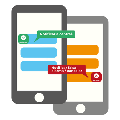 VERIFICATHOR1 - Licencia Anual / Notificación SMS de Alarmas / App Móvil / Securithor 2.3.1+ / STPLUS y ST1V2