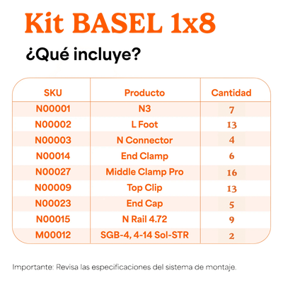 KITBASEL1X8 - Basel Sistema de Montaje Solar / Techo Plano / 8 Módulos KITBASEL1X8