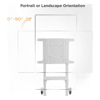 TTV1146TW - Soporte Móvil para Pantalla / Rotación 0° a 90° / 37" a 70" / VESA 200x200 a 600x400 / Carga 70 kg (154 lbs) / Ruedas con Bloqueo / Blanco
