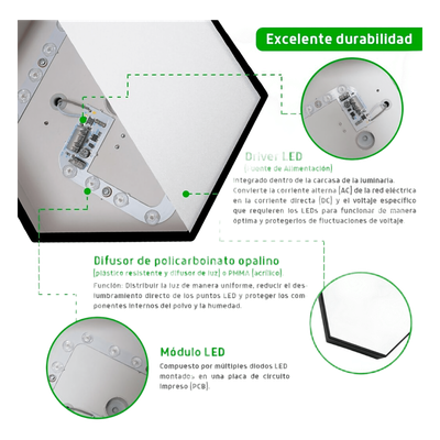 JLCR-2008-B - Jwj Lámpara LED Poligonal / 18 W / 1 800 lm JLCR-2008-B