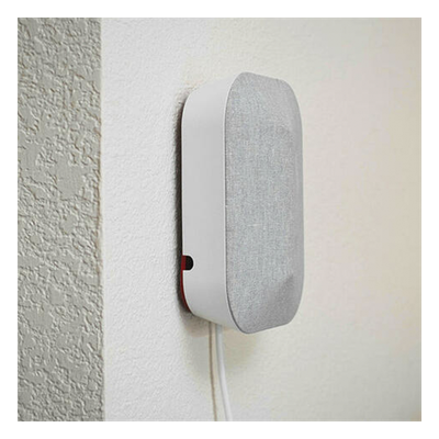 314-440 - Antena Panel Multibanda 698-960 MHz/ 1710-2700 MHz. Para interior. Especial para amplificadores de Señal Celular con 75 Ohm de impedancia.