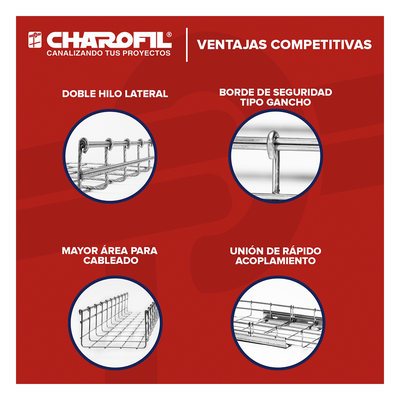 MG-50-436EZ - Charola Tipo Malla / 66 mm Peralte / 400 mm Ancho / 3 m Longitud / 420 Cables Cat6 / Electro Zinc 15-20 μm / 9.84 ft Tramo