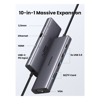 15601 - Ugreen Revodok 10-in-1 USB-C Hub