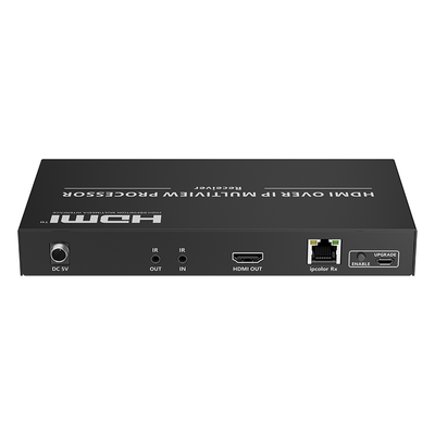 TTRXMULTIVIEWER - Receptor Multivisor HDMI / 4K 60 Hz / IP Matrix / Latencia 70-180 ms / PoE / IR Bidireccional / RS-232/485