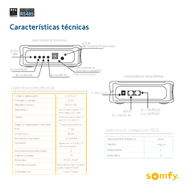 1870957 - Traductor Universal Somfy Connect, integre SOMFY con el sistema de control de iluminación RadioRA2 de LUTRON.