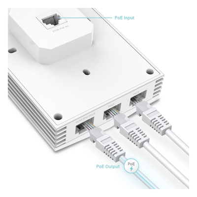 EAP655-WALL - TP-Link Omada EAP655-Wall 2402 Mbit/s Blanco Energía sobre Ethernet (PoE)