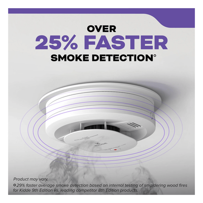 30CUAR1 - Detector de Humo Compacto Fotoeléctrico Autónomo | Batería AA Reemplazable | Modelo 21031529 | Pieza