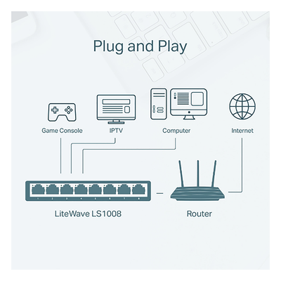 LS1008 - TP-Link LS1008 dispositivo de redes No administrado 8 Fast Ethernet (10/100) Si