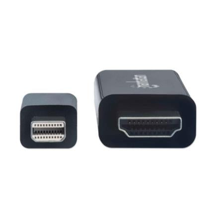 Cable Manhattan Mini Displayport A Hdmi 1080P 1.8M Color Negro - 153232 FullOffice.com