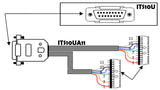 Syscom ITS10UA11 accesorio para sistema de comunicación por radio en Banda Ciudadana Cable