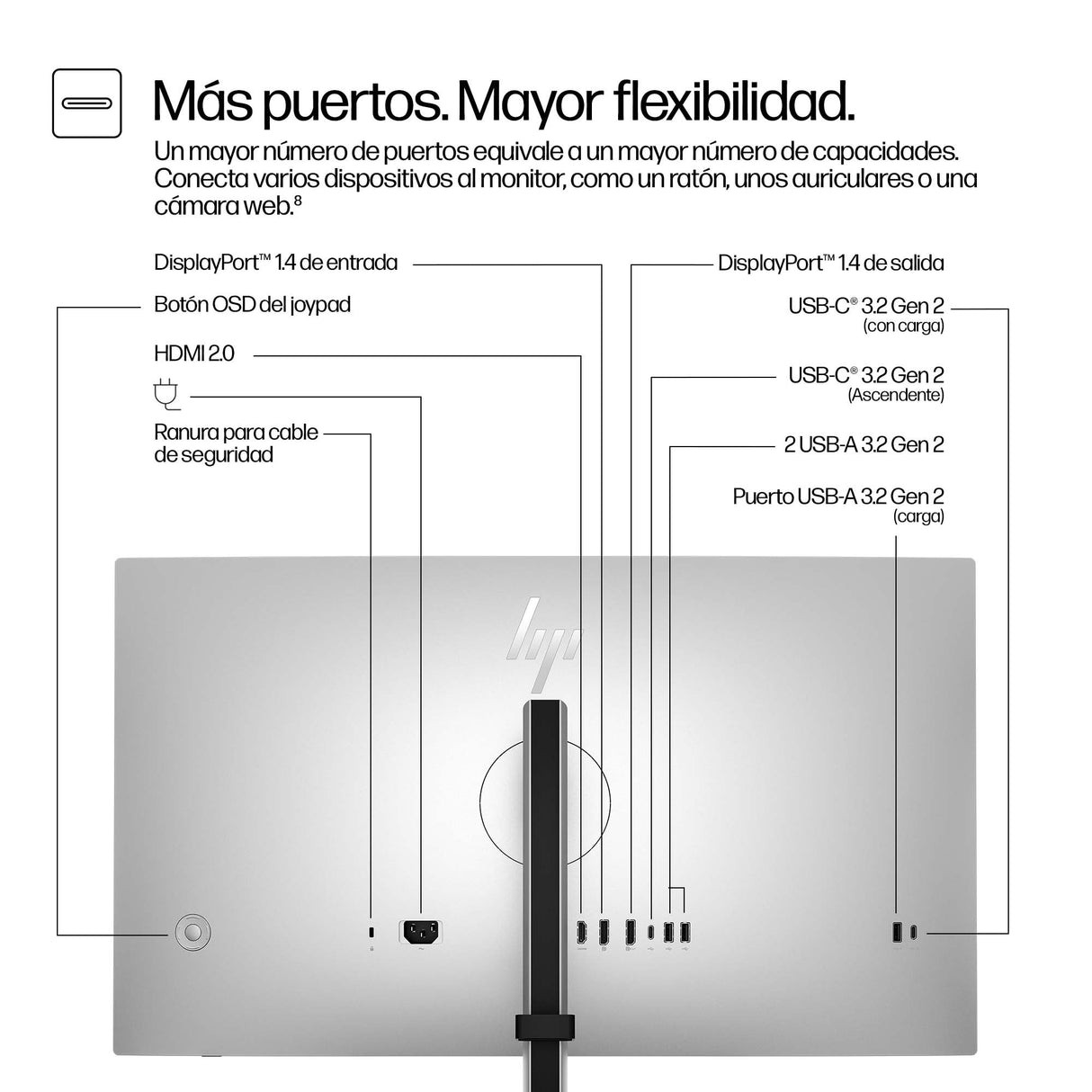 HP Monitor QHD de la serie Pro 7 de 27" - 727pq, 2560 x 1440 Pixeles, Quad HD, LCD