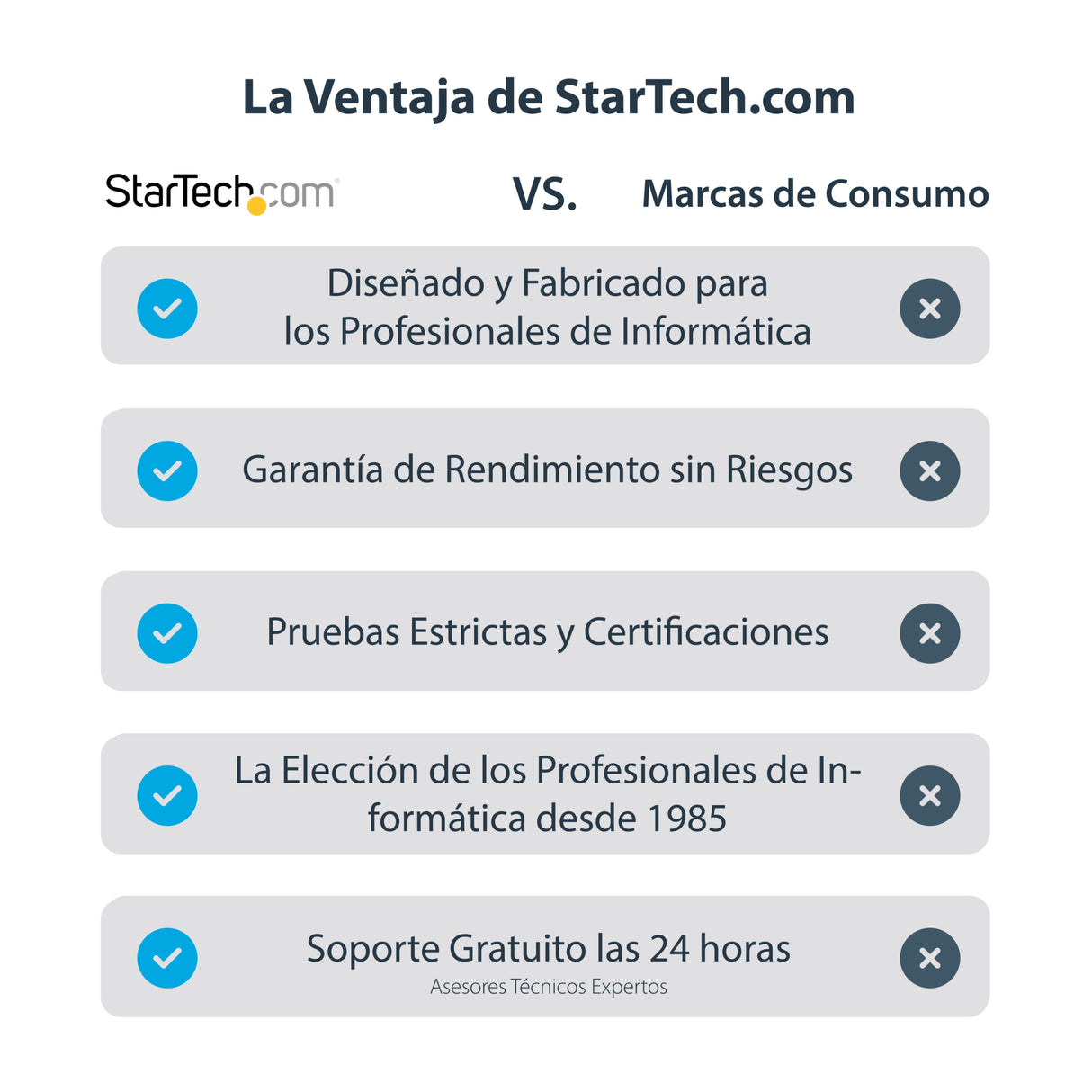 StarTech.com Adaptador USB 3.0 HDMI - Certificado con DisplayLink - 1920x1200 Adaptadores gráficos USB 3.2 Gen 1 (3.1 Ge