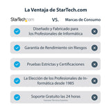 StarTech.com Adaptador USB 3.0 HDMI - Certificado con DisplayLink - 1920x1200 Adaptadores gráficos USB 3.2 Gen 1 (3.1 Ge