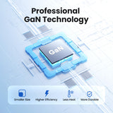 Ugreen Nexode Pro 65W GaN Travel Charger Interior