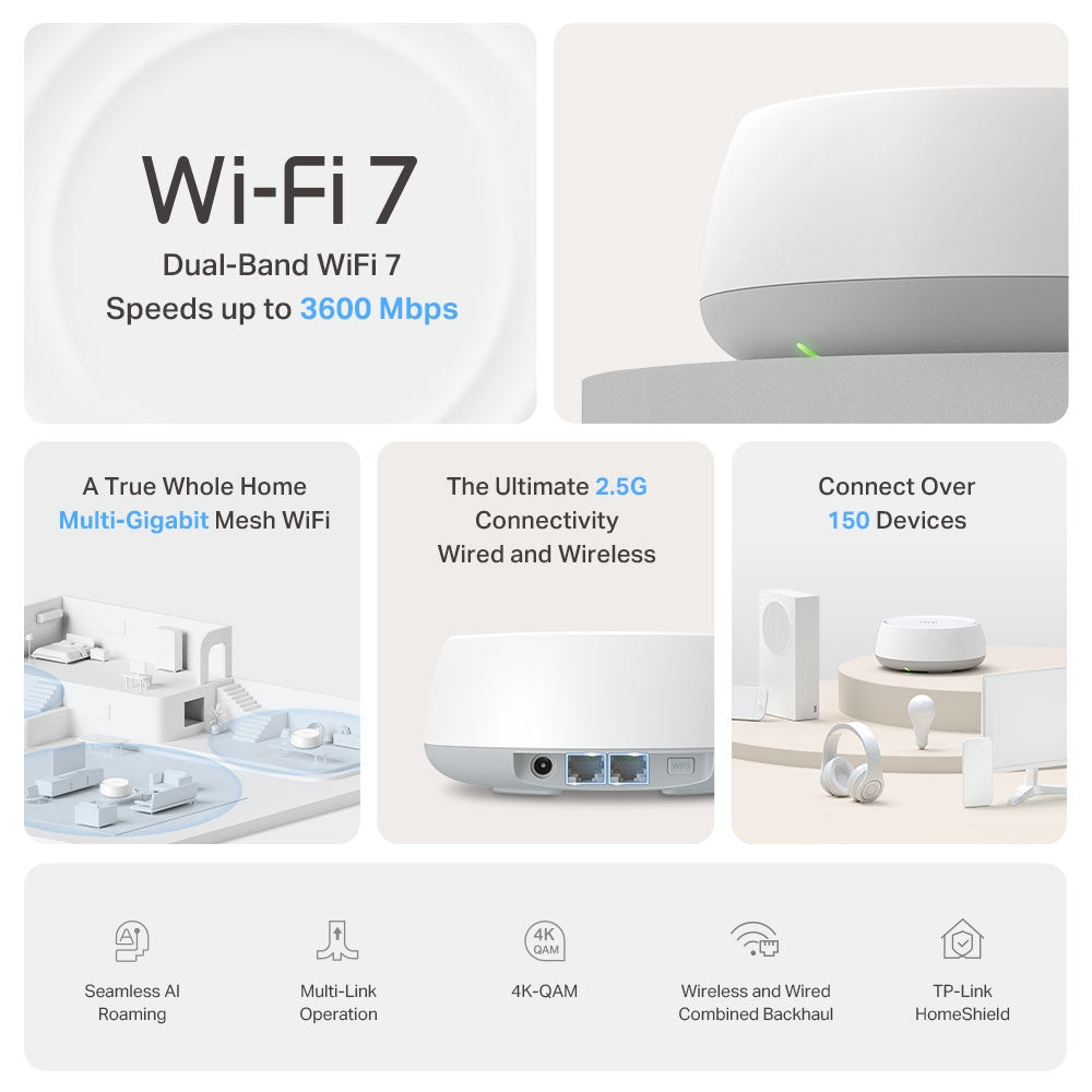 TP-Link DECO BE25(2-PACK) sistemas wi-fi mesh (wi-fi en malla) Sistema de malla Blanco Interno 4