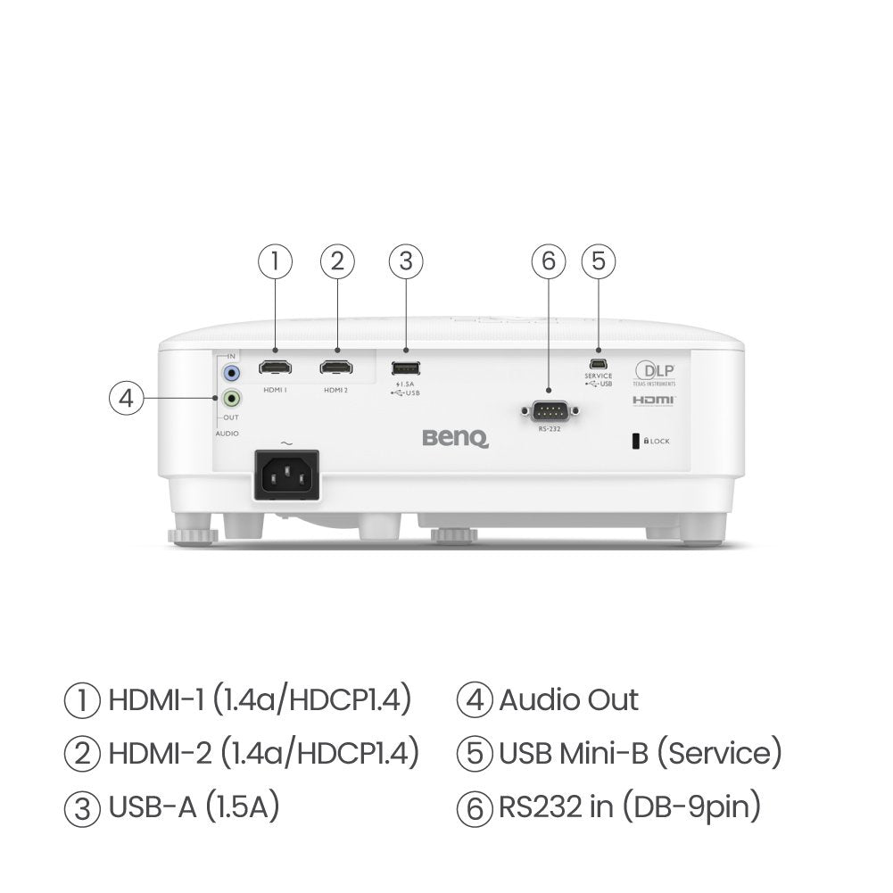 BenQ TH575 Proyector