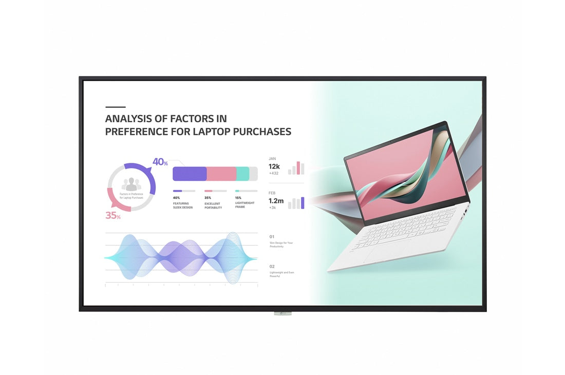 LG 65UH5J-H Monitor 165,1 cm (65") 3840 x 2160 Pixeles 4K Ultra HD LED Wifi