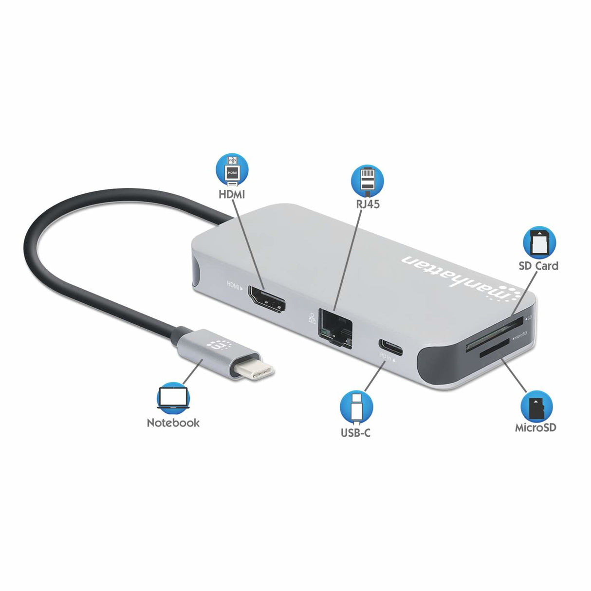 MANHATTAN Docking Station 130615, 4 Puertos USB, HDMI, Compatible con Windows