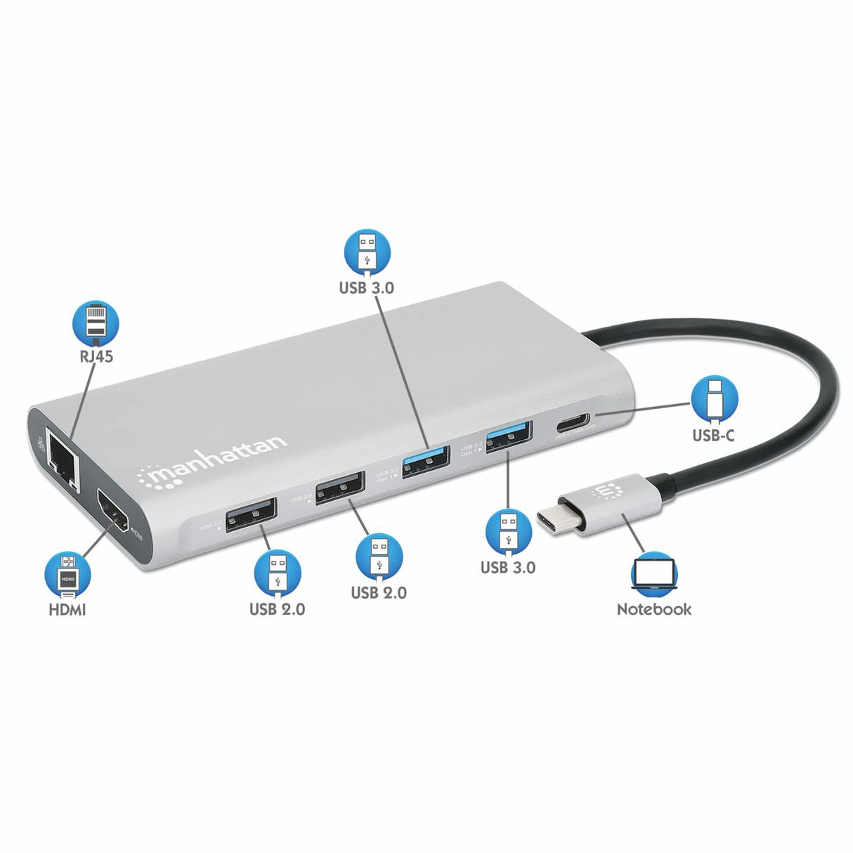 Manhattan Docking Station USB-C para Triple Monitor Laptop Alámbrico USB 3.2 Gen 1 (3.1 Gen 1) Type-C 4 2