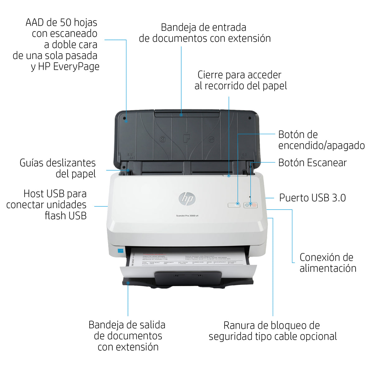 Escáner HP Scanjet Pro 3000 s4 con alimentación de hojas