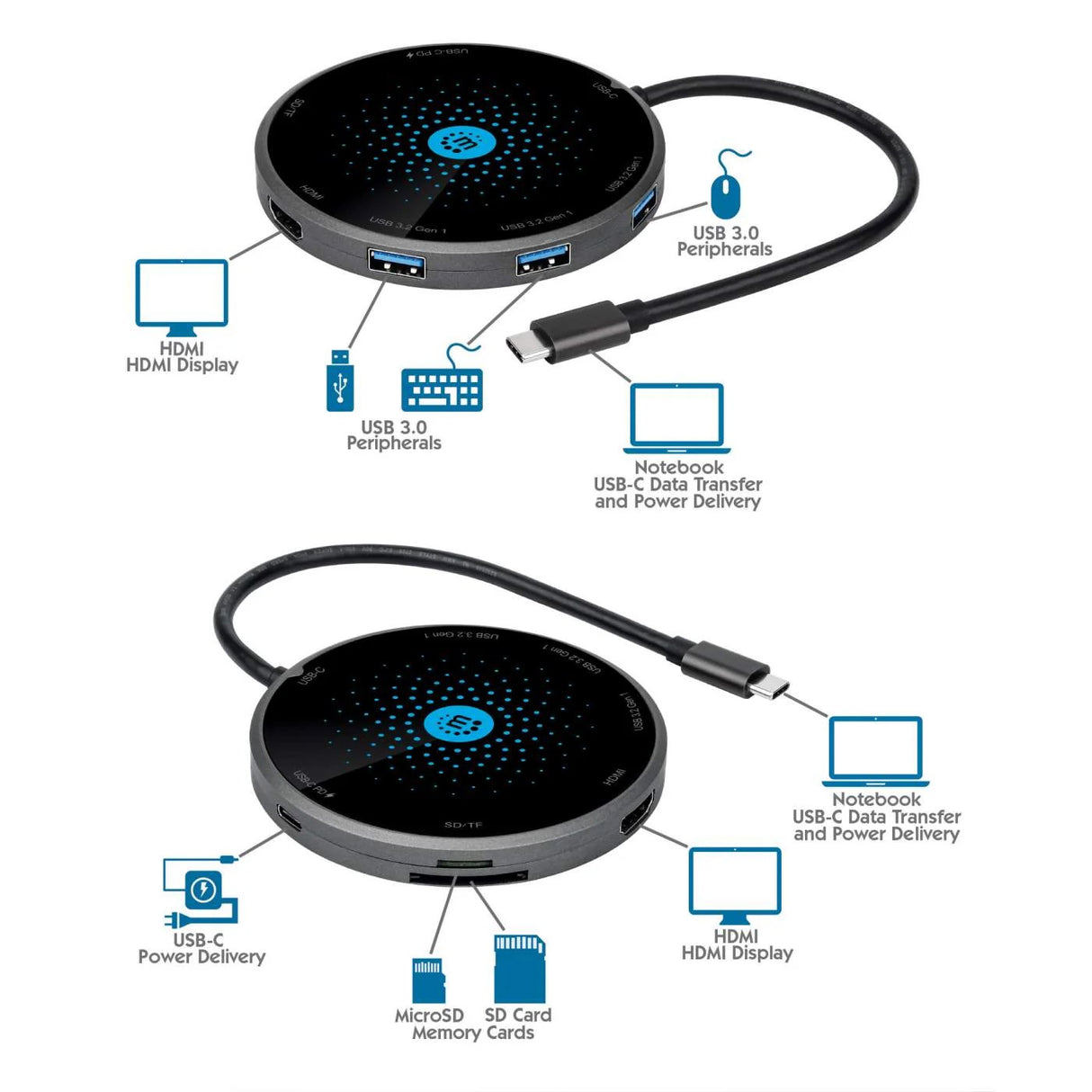 Manhattan Docking Station USB-C HDMI 4K, Carga Inalámbrica, 165560