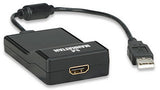 Manhattan USB 2.0/HDMI adaptadores gráficos usb 1920 x 1080 Pixeles RoHS, CE, FCC Negro