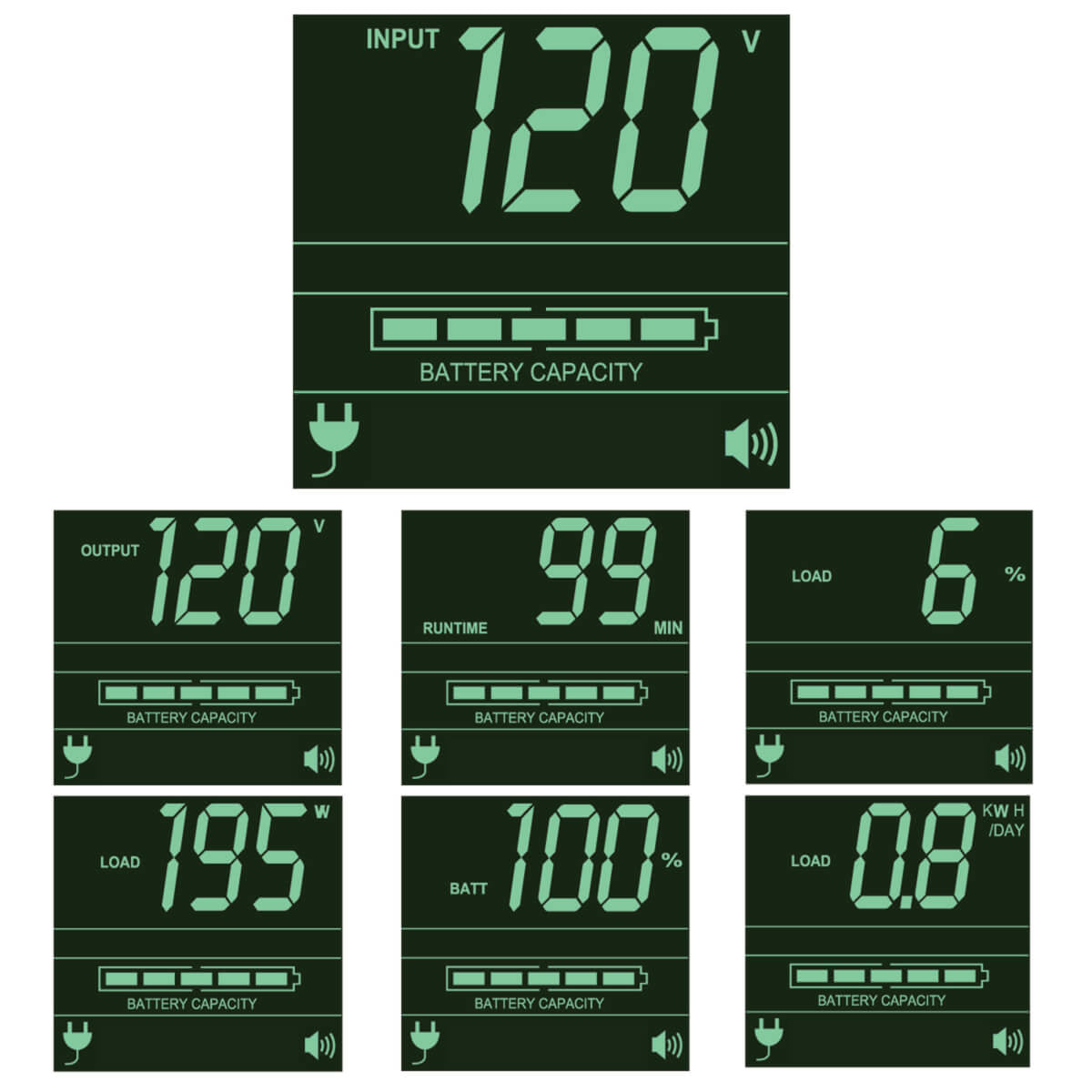 Tripp Lite SMART1500RM2UN UPS No Break SmartPro Interactivo de Onda Sinusoidal de 120V 1.5kVA 1.35kW, 2U en Rack / Torre