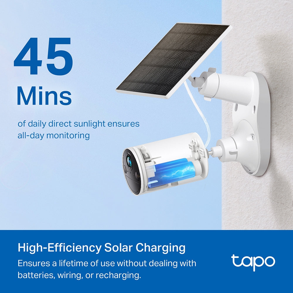 TP-Link Tapo A201 placas solares 2,5 W 5,2 V USB Blanco