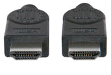 Manhattan Cable HDMI de Alta Velocidad con Canal Ethernet Cable 2 m HDMI tipo A (Estándar) HDMI tipo A (Estándar) Macho