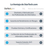 StarTech.com Adaptador DVI a DisplayPort Alimentado por USB - Conversor DVI a DisplayPort - Convertidor DVI-D a DP - 192