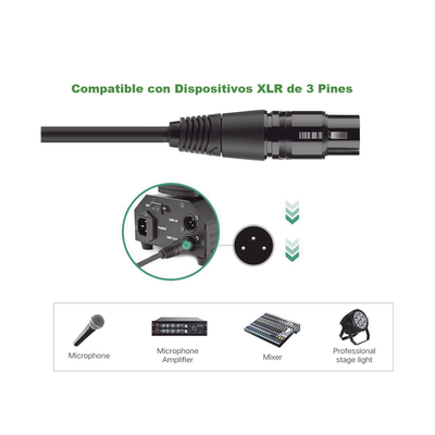 Ugreen 20721 cable de audio 5 m 6,35mm XLR (3-pin) Negro