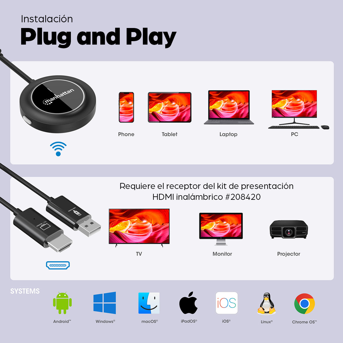 208437 - Manhattan Adaptador inalámbrico HDMI 1080p con transmisor USB-C, dongle para mostrar vídeo de forma inalámbrica desde un